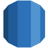 Amazon RDS